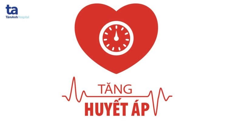 [Bệnh Án] Bệnh Án Tăng Huyết Áp Kịch Phát