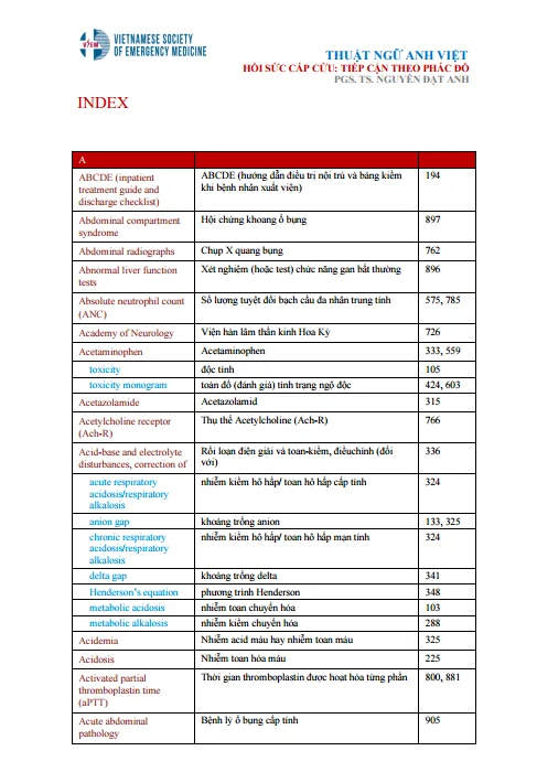 Download Book ” THUẬT NGỮ ANH VIỆT”