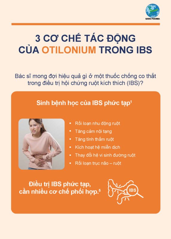 3 cơ chế tác động của Otilonium trong IBS bản giấy